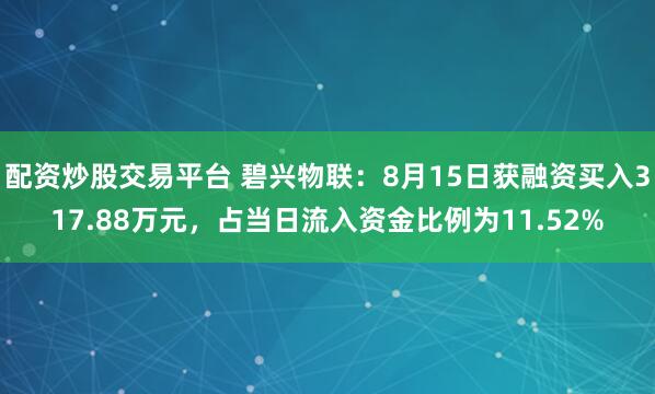 配资炒股交易平台 碧兴物联：8月15日获融资买入317.88万元，占当日流入资金比例为11.52%