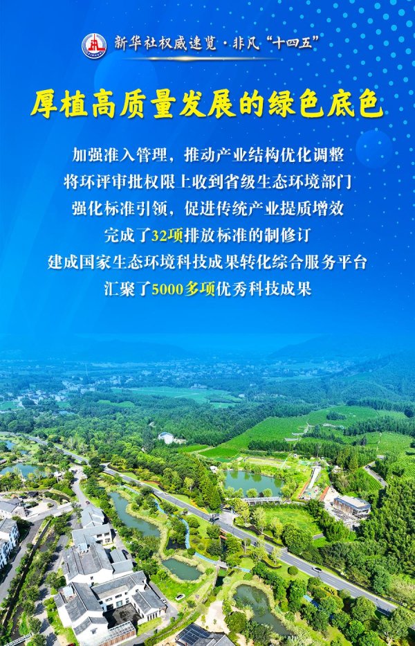 实盘配资网站论坛 新华社权威速览·非凡“十四五”丨从污染防治攻坚到美丽中国建设，生态环境部门这样干！